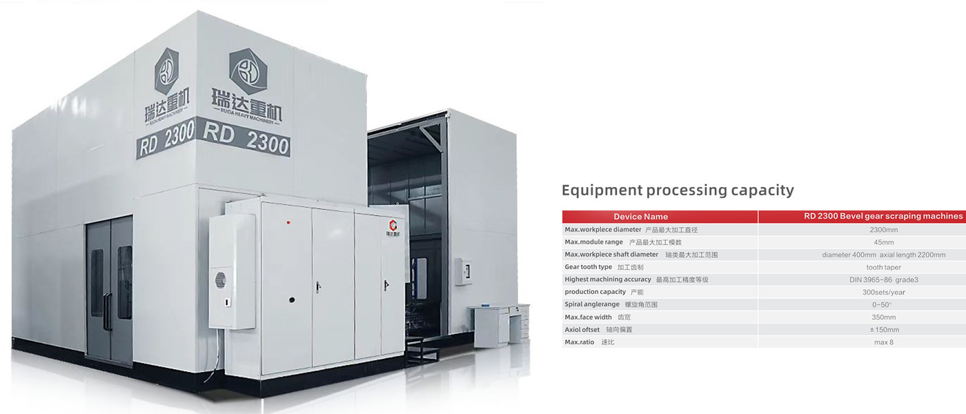 Hunan Ruida Heavy-duty Machinery and Equipment Co., Ltd. निर्माता उत्पादन लाइन